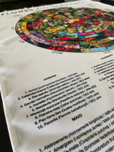 Carregar imagem no visualizador da galeria, Kit Calendários Fenológicos do Cerrado em tecido